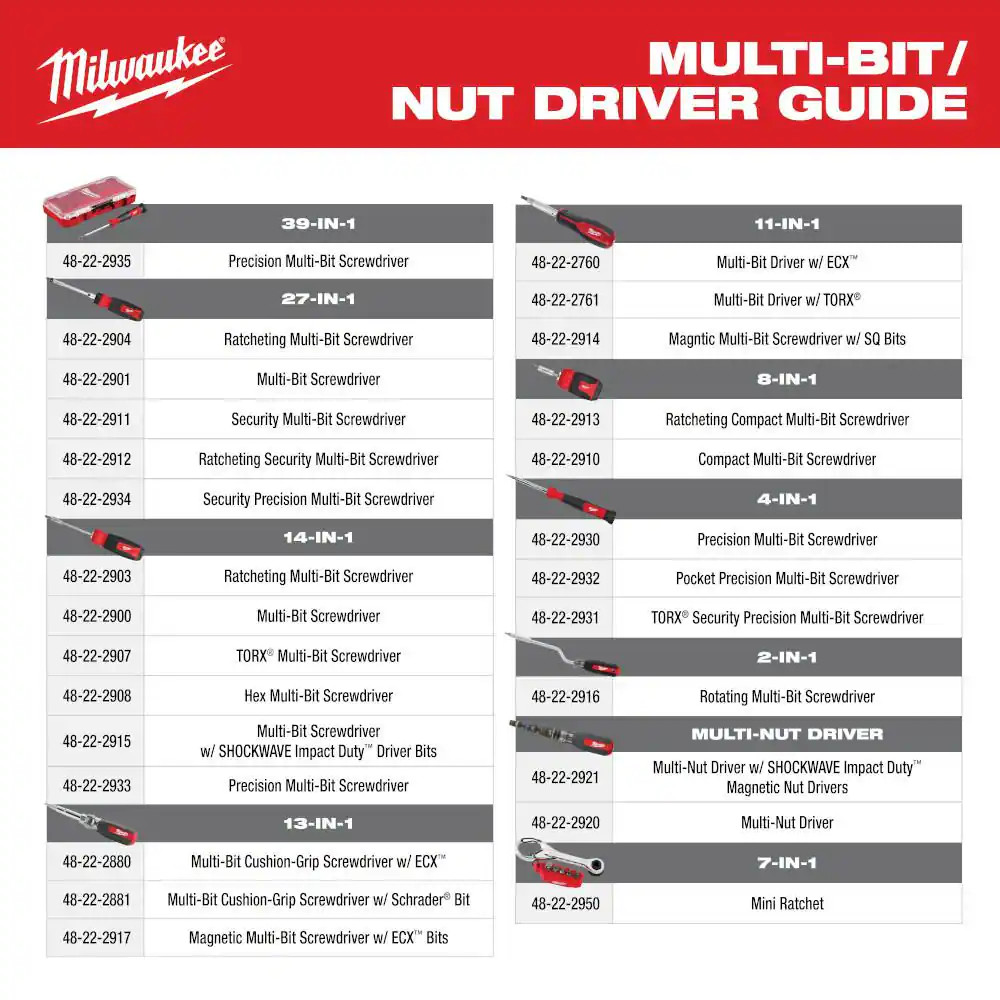 14-In-1 Ratcheting Multi-Bit Screwdriver