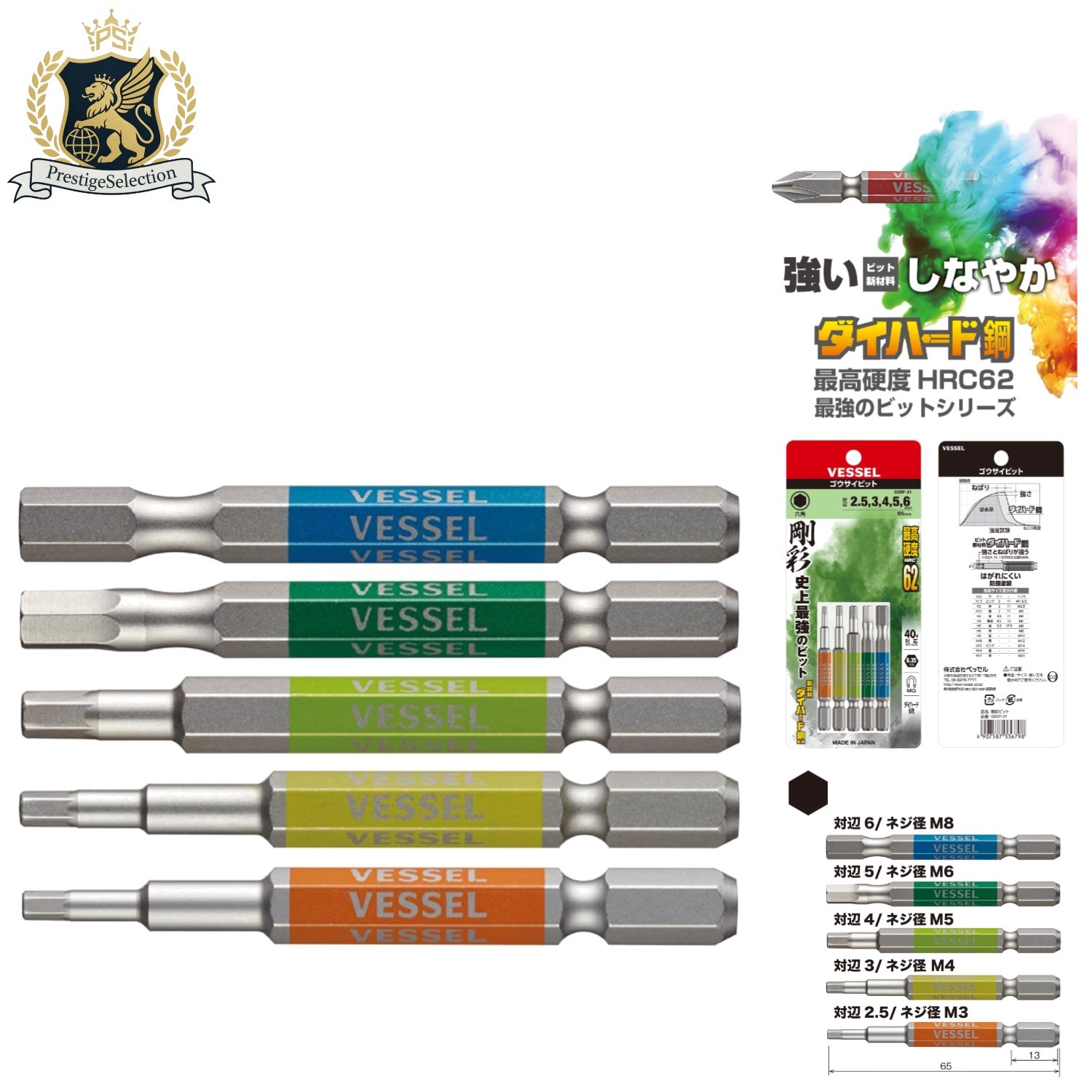 Versatile 5PC Hexagonal Driving Bit Set – Precision Die Hard Steel Tools