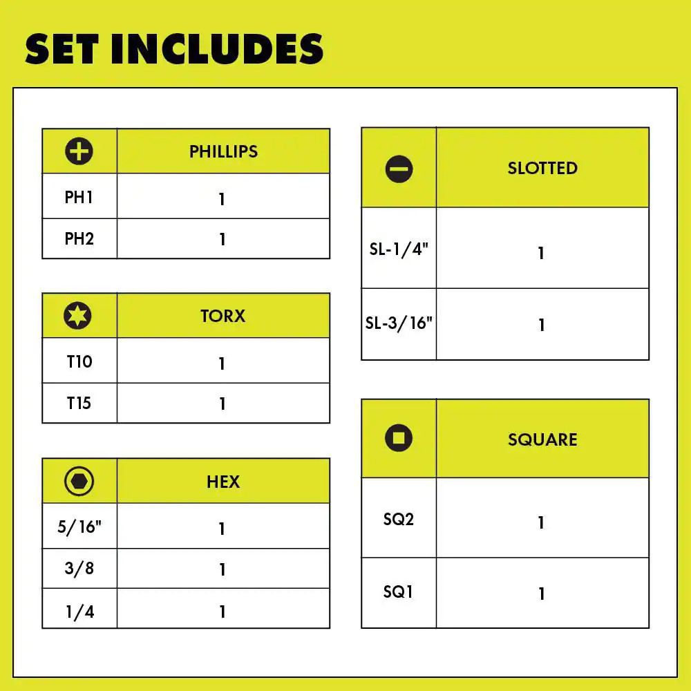 NEW Ryobi Multi-Bit 11in1 Screwdriver Cushion Grip Handle Bits and Nut Drivers