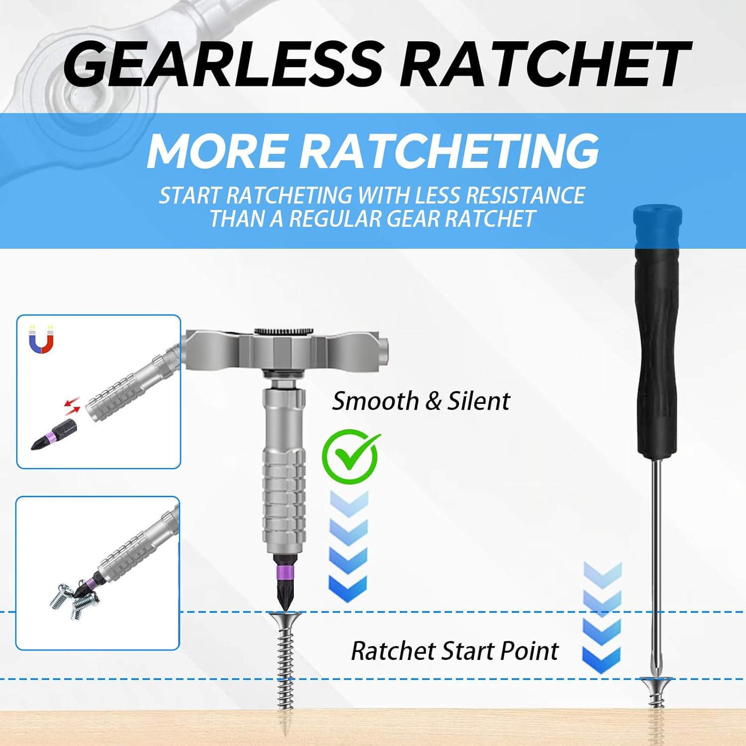 Ratchet Screwdriver Set: 66 in 1 Magnetic Screwdriver Sets, S2 Steel Bits, Porta