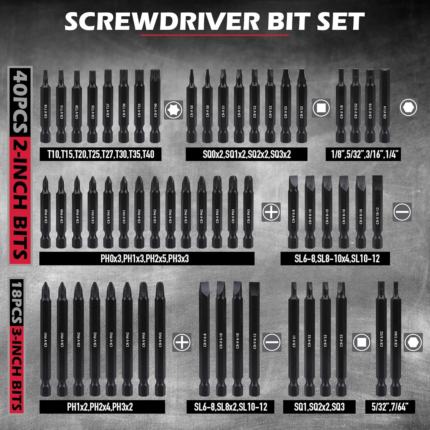 232-Piece Ultimate Screwdriver Bit Set, Cr-V Impact Driver Bit Set Includes Secu