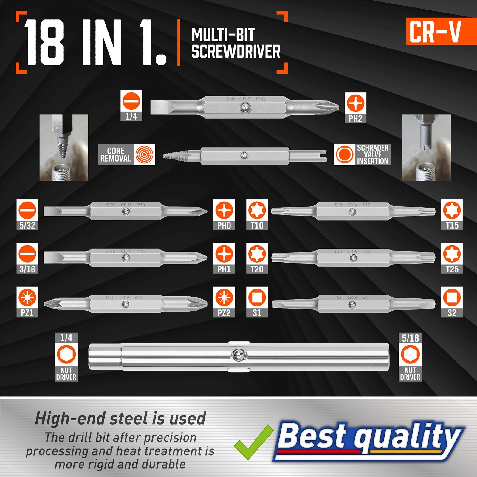 Amartisan 18-in-1 Multi-bit Screwdriver Set Tool All in One, Portable Multi-P…