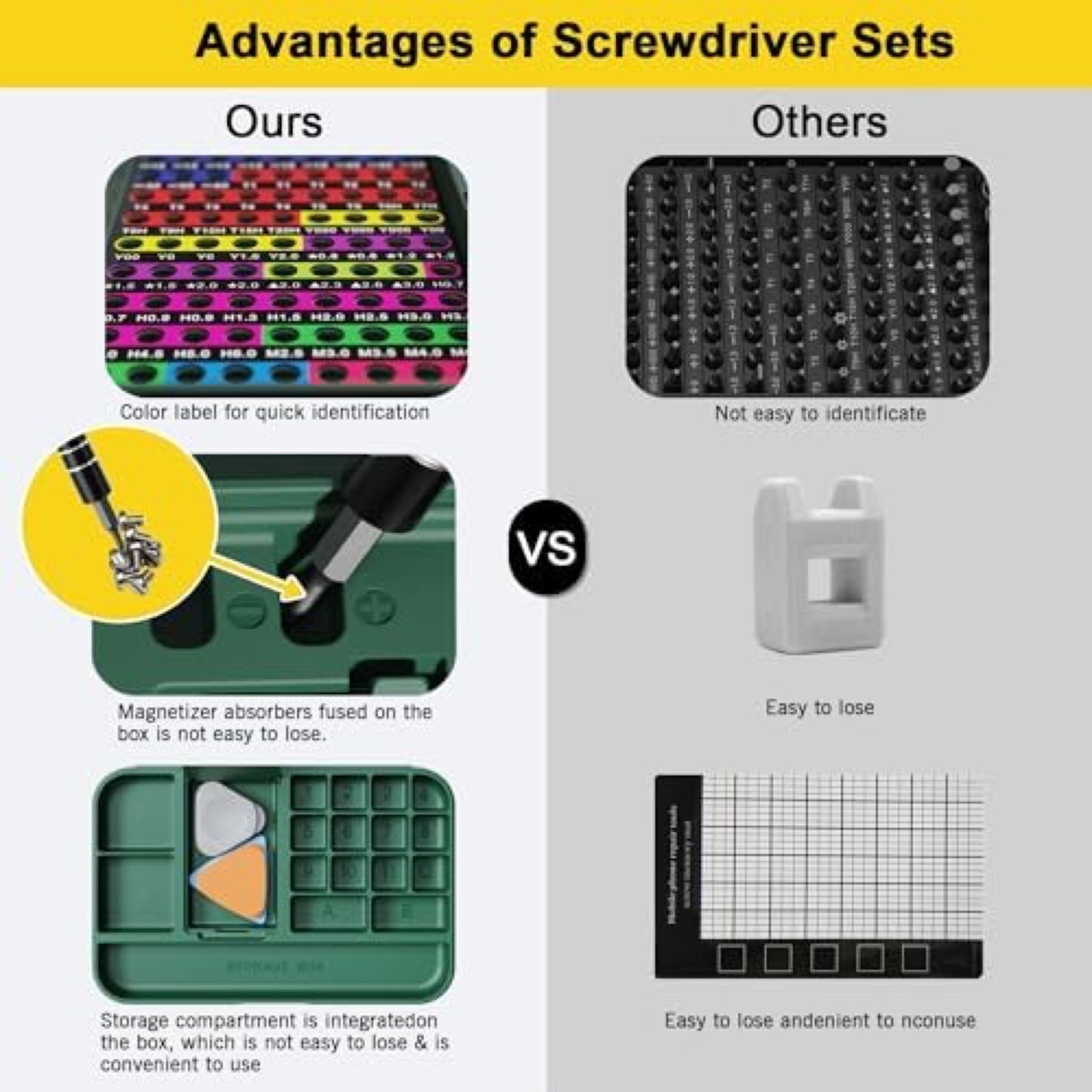 132 in 1 Precision Screwdriver Set Magnetic Micro Repair Kit 108 Bits Storage Bo