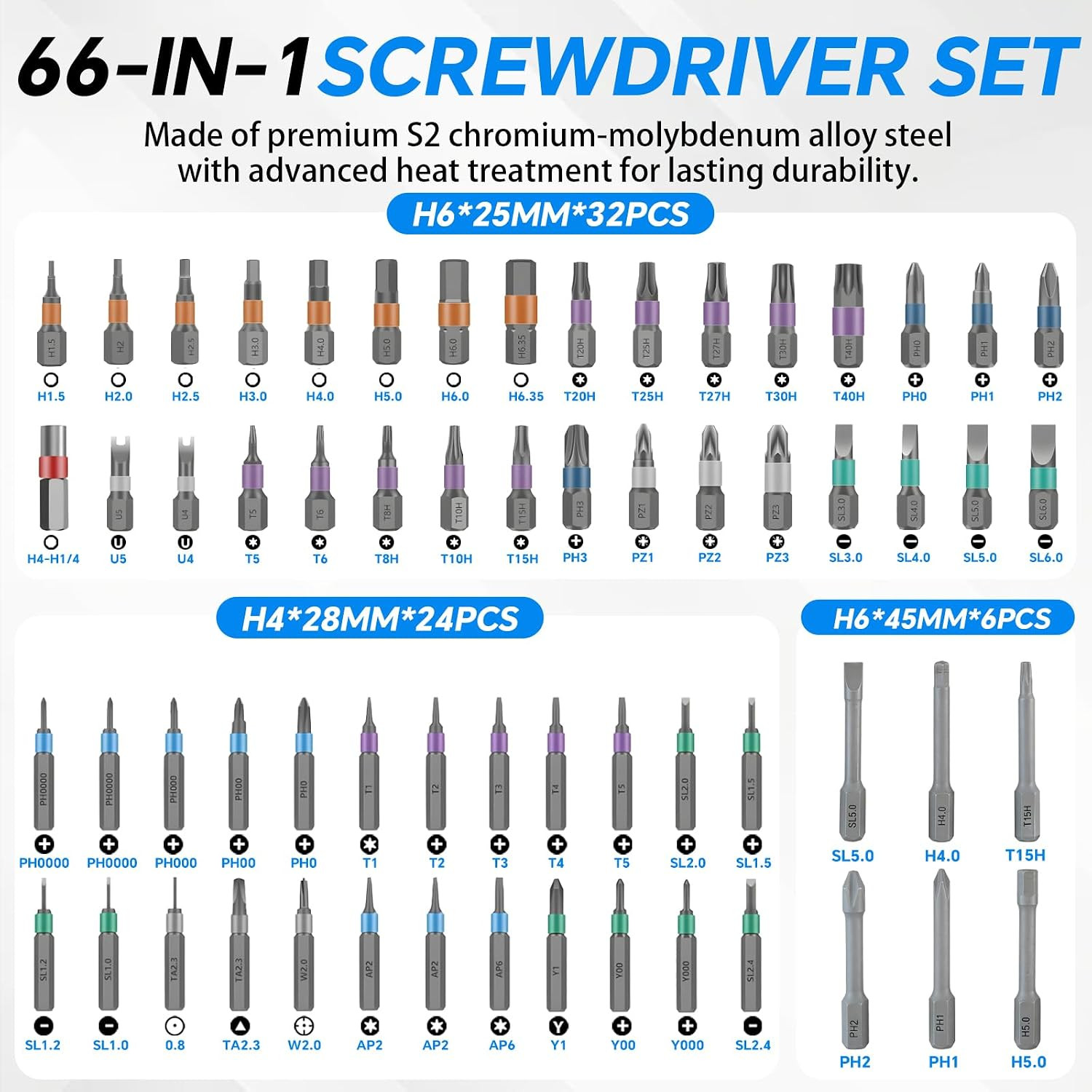 Ratchet Screwdriver Set: 66 in 1 Magnetic Screwdriver Sets, S2 Steel Bits, Porta