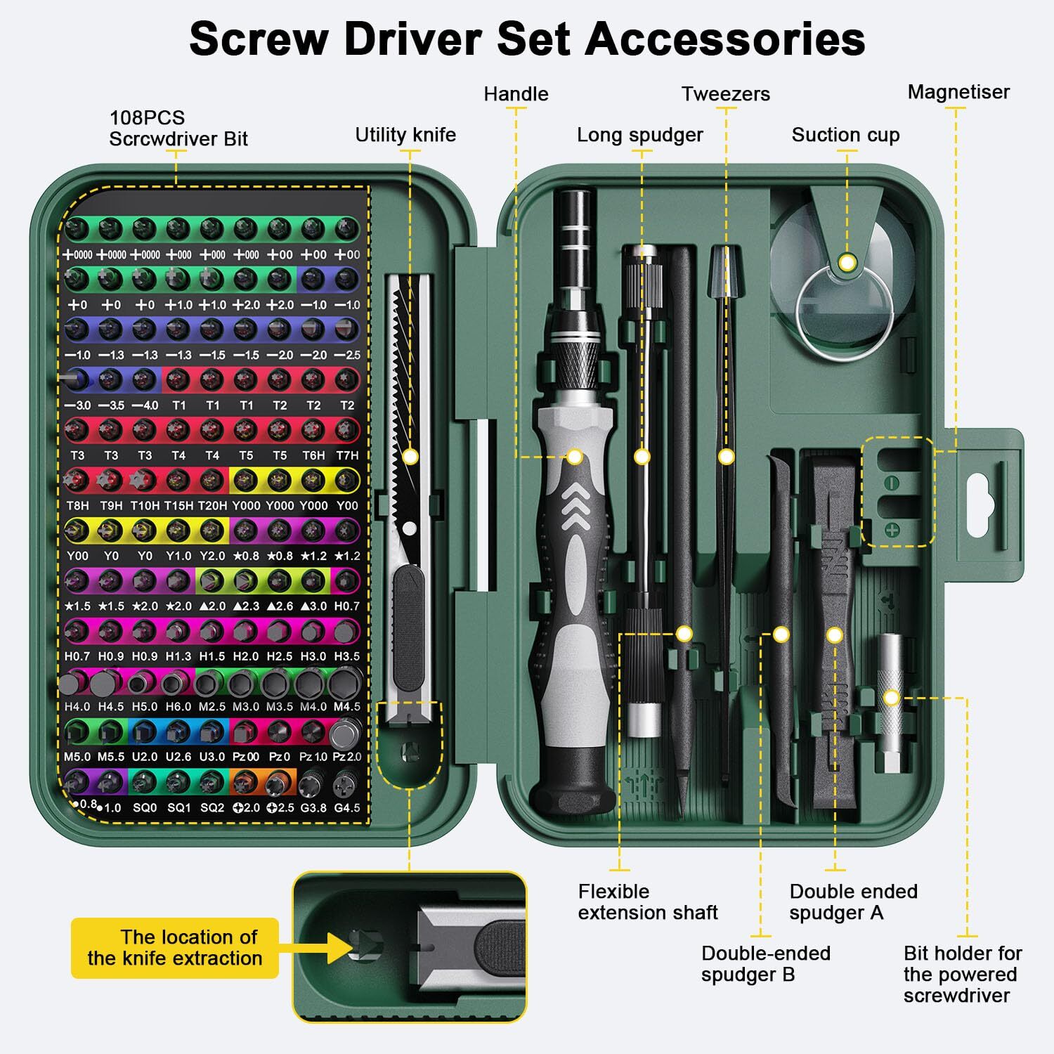 Mini Precision Screwdriver Set With Colorcoded Identification 132 In 1 Micro Mag