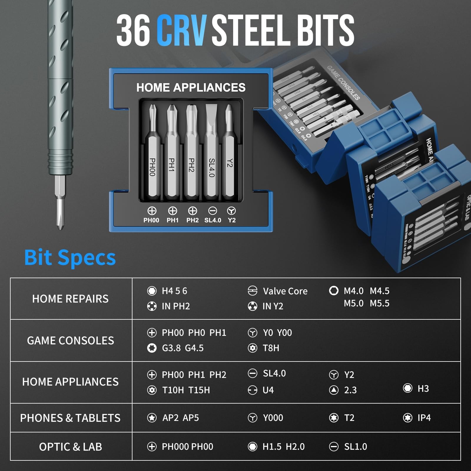 Precision Screwdriver Set for Electronics Repair 55 in 1 (Blue) | Compact Repair