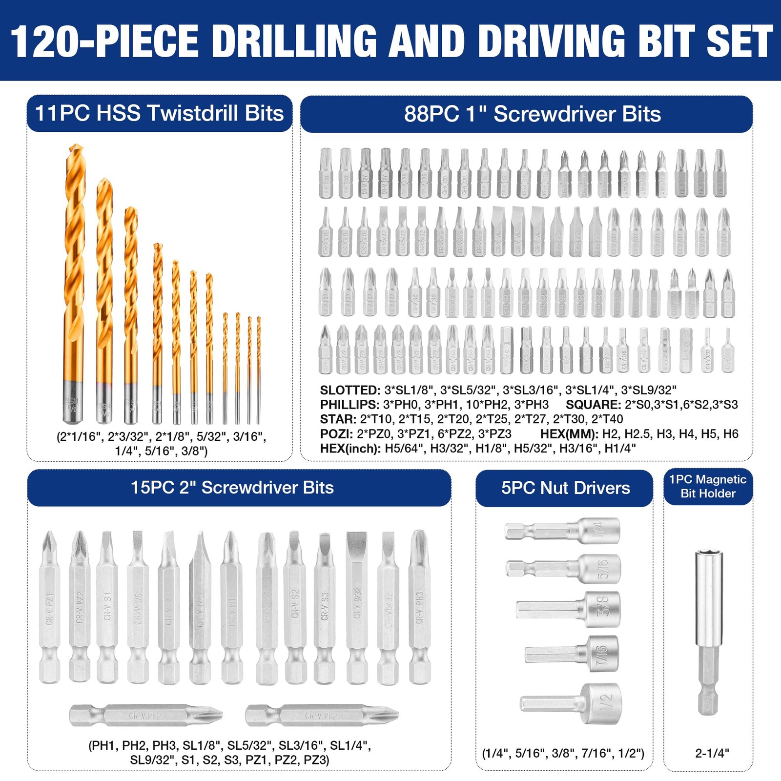 WORKPRO Drill Bit Set, 120-Pieces Impact Driver Bits Set and Screwdriver…
