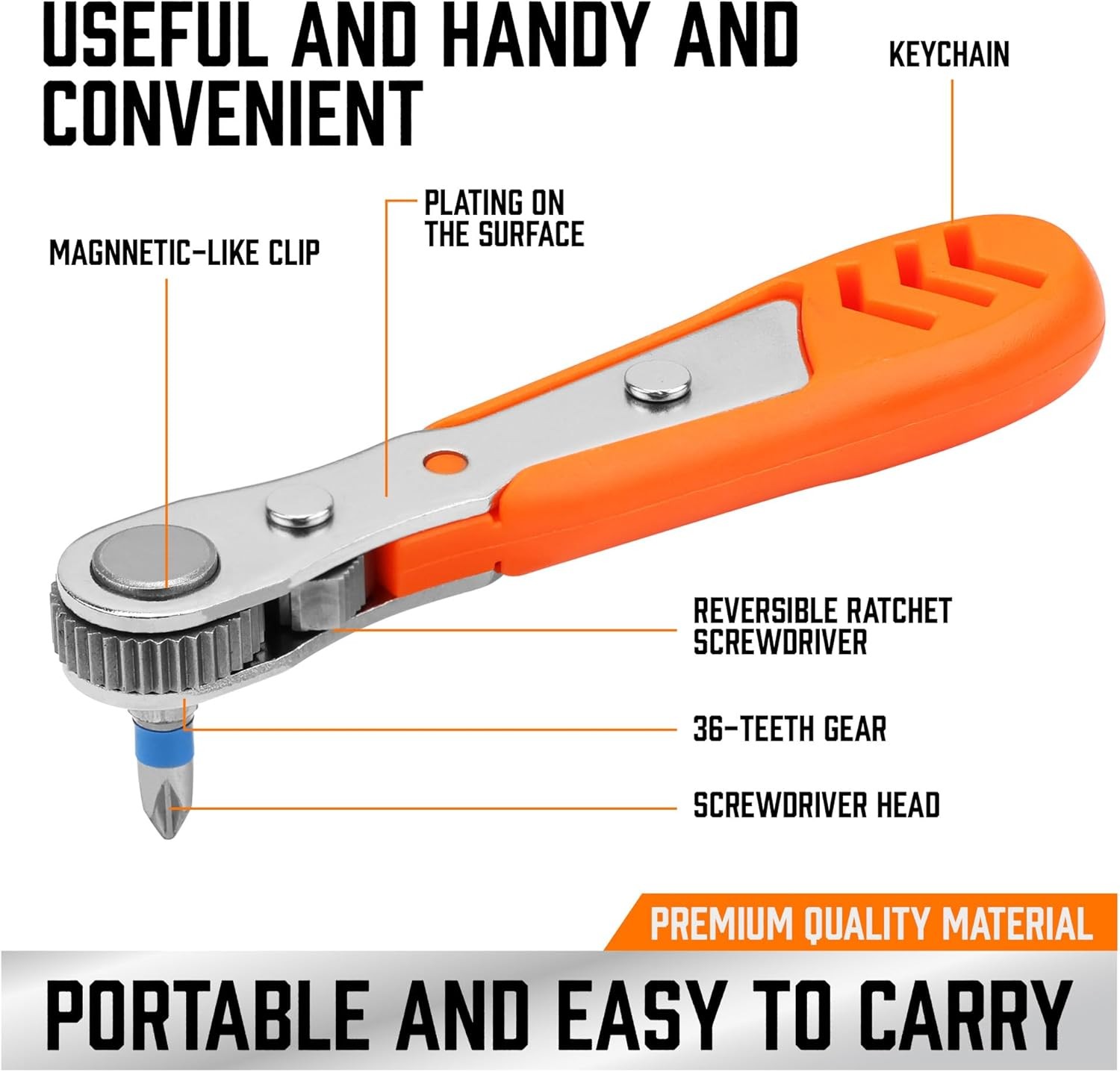 Ultra Low Profile Mini Ratchet Screwdriver Set–Tamper Resistant Star Bits, 90