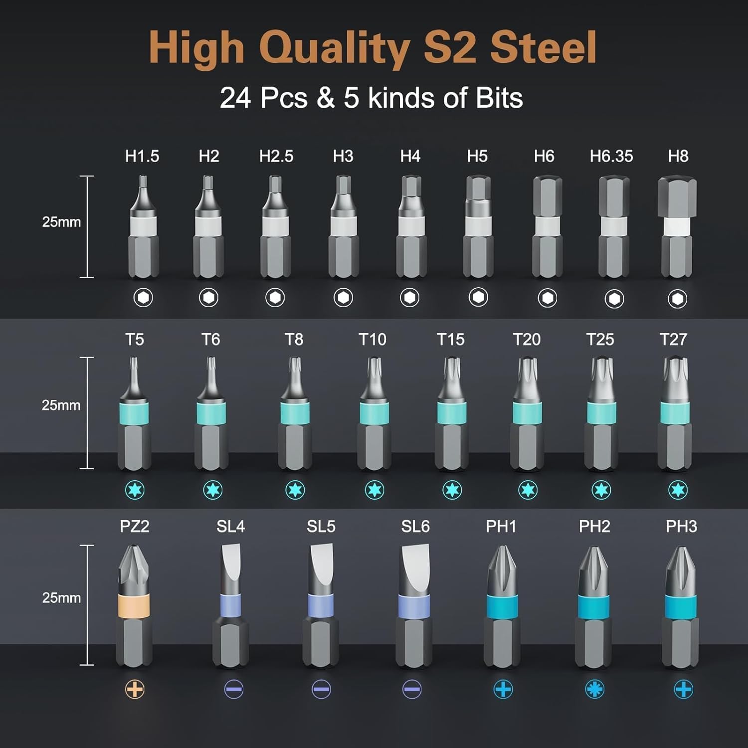Ratchet Magnetic Screwdriver Set S2 Steel Precision Kit DIY Repair Tool 1PC