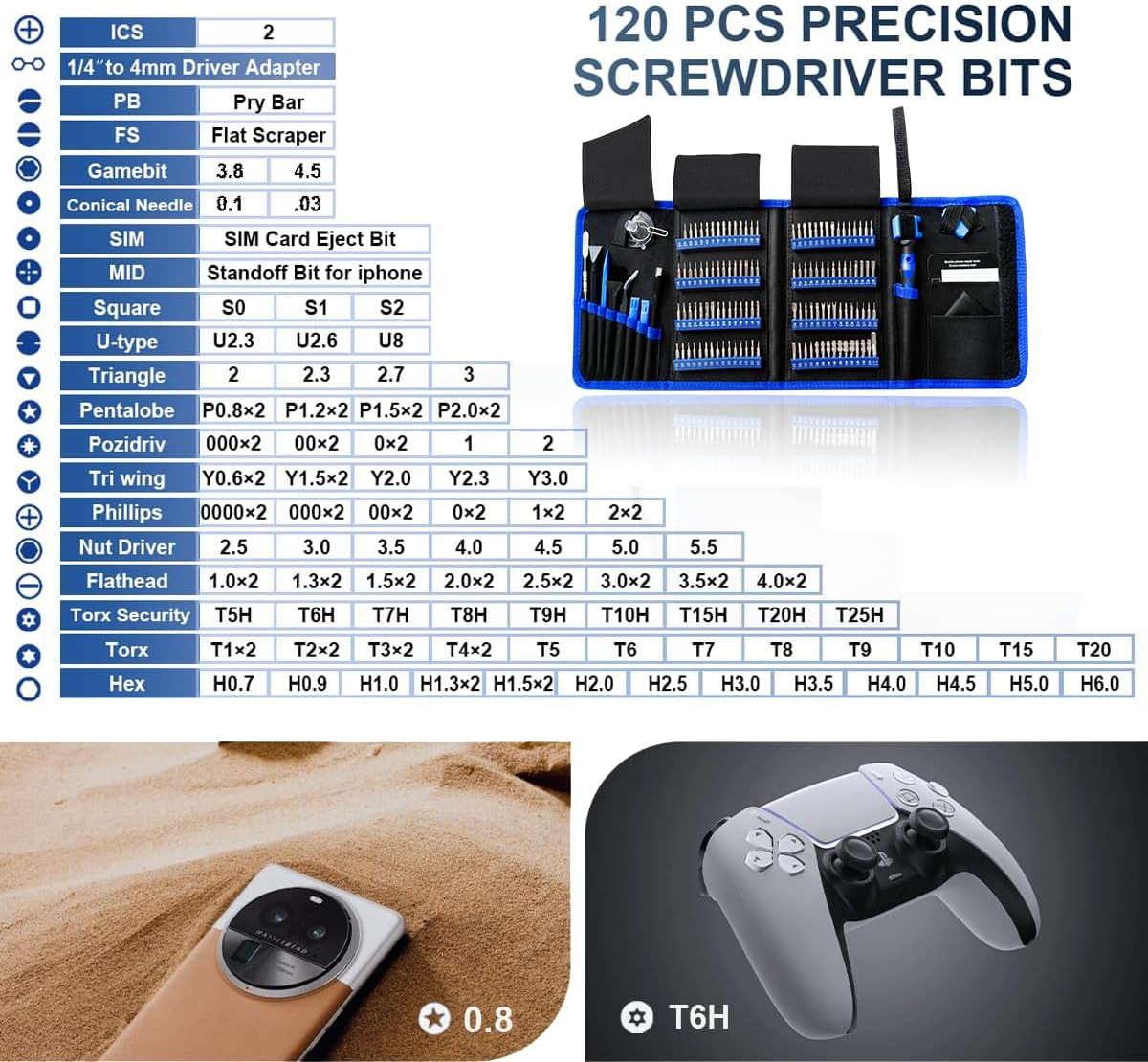 142 in 1 Professional Computer Repair Tool Kit, Precision Screwdriver Set