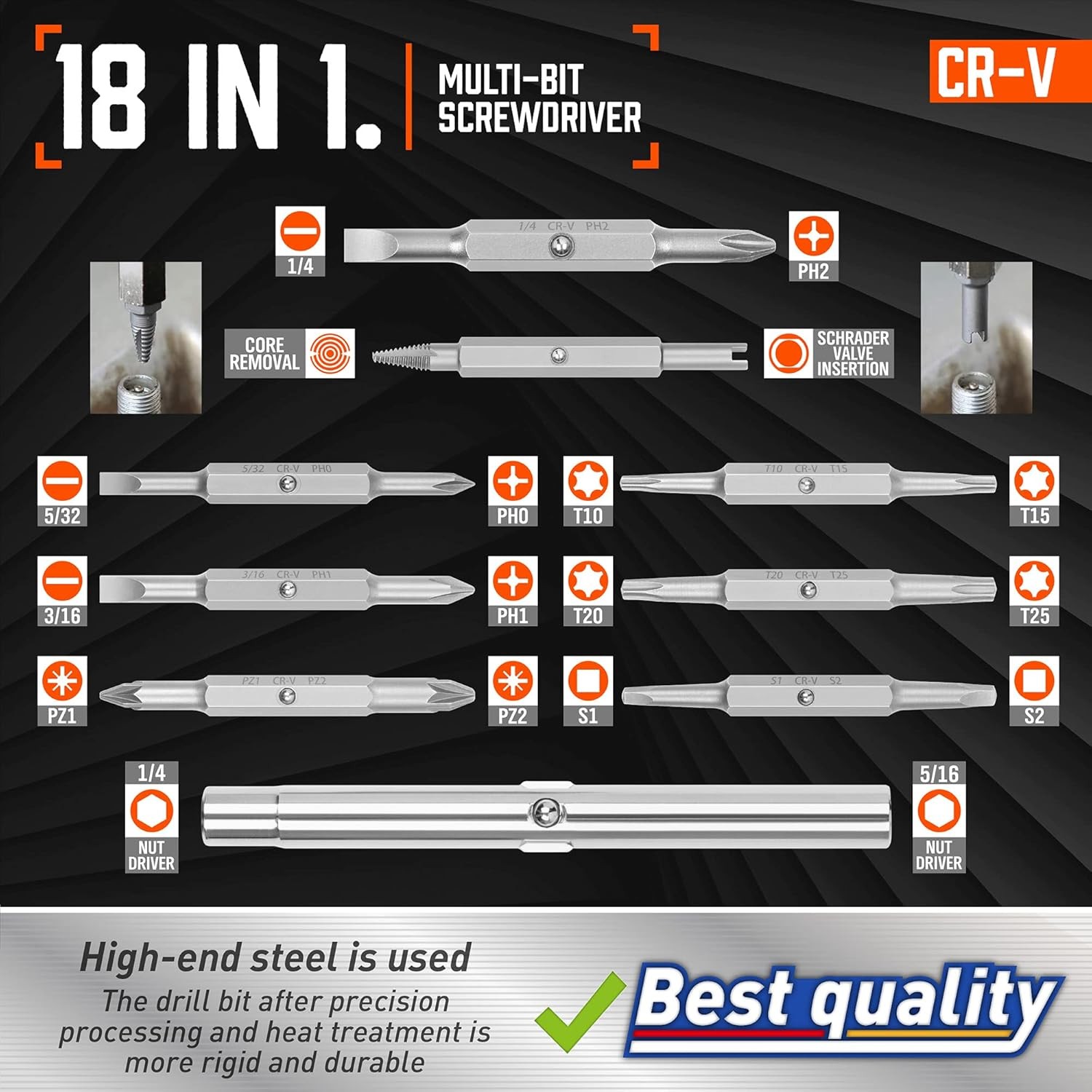 18-In-1 Multi-Bit Screwdriver Set Tool All in One, Portable Multi-Purpose Screwd