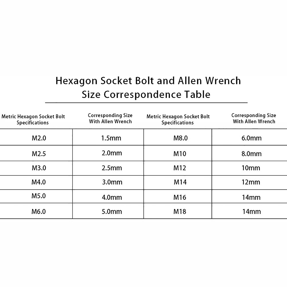 Hex Key Allen Bit Set 1.5-12mm Extra Long Magnetic Screwdriver Power Drill 1/4″