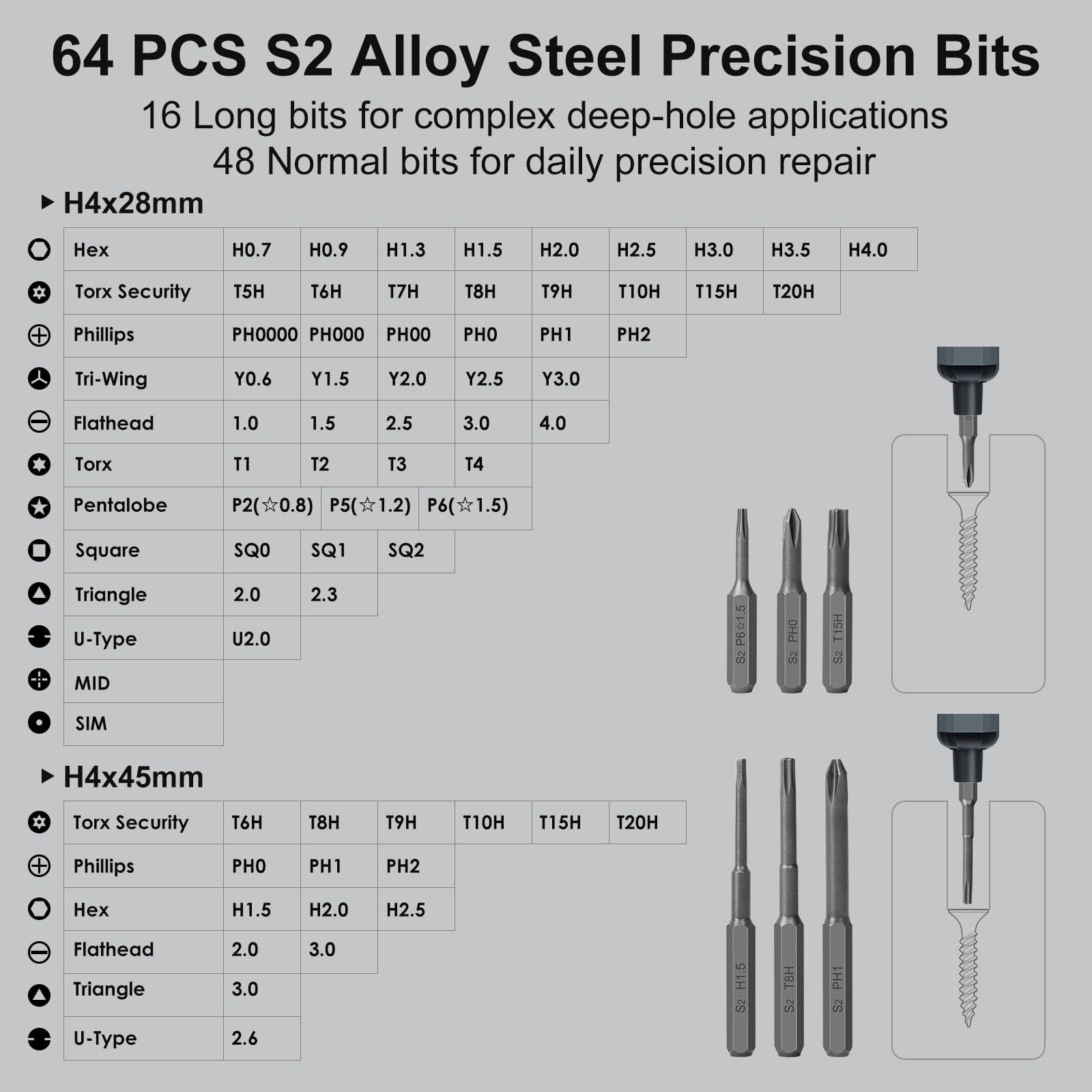 STREBITO Mini Electric Screwdriver Set 70 in 1 Small Electric Screwdriver