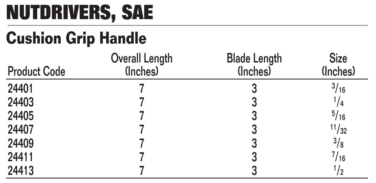 Williams Cushion Grip Nut Driver (SAE), 3-inch Blade 7-inch Length