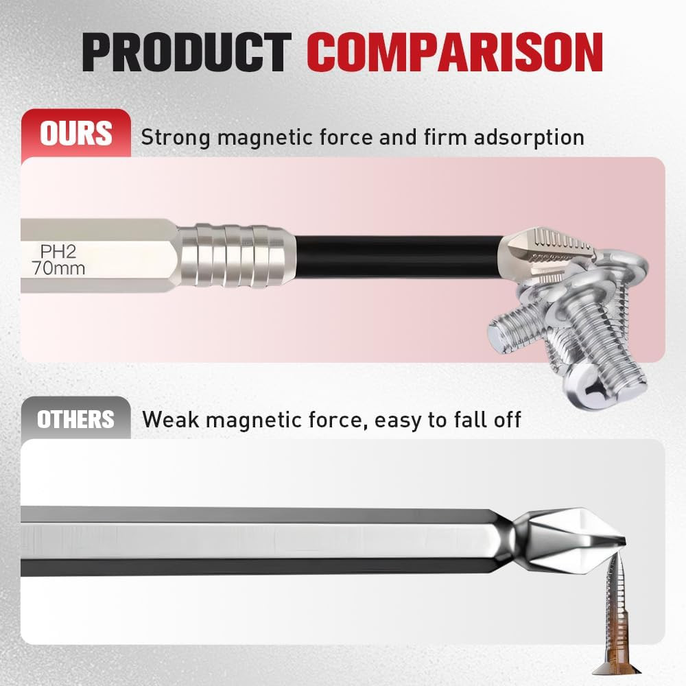 9PCS High Magnetic Screwdriver Drill Bit Set, Premium Universal Strong Magnetic