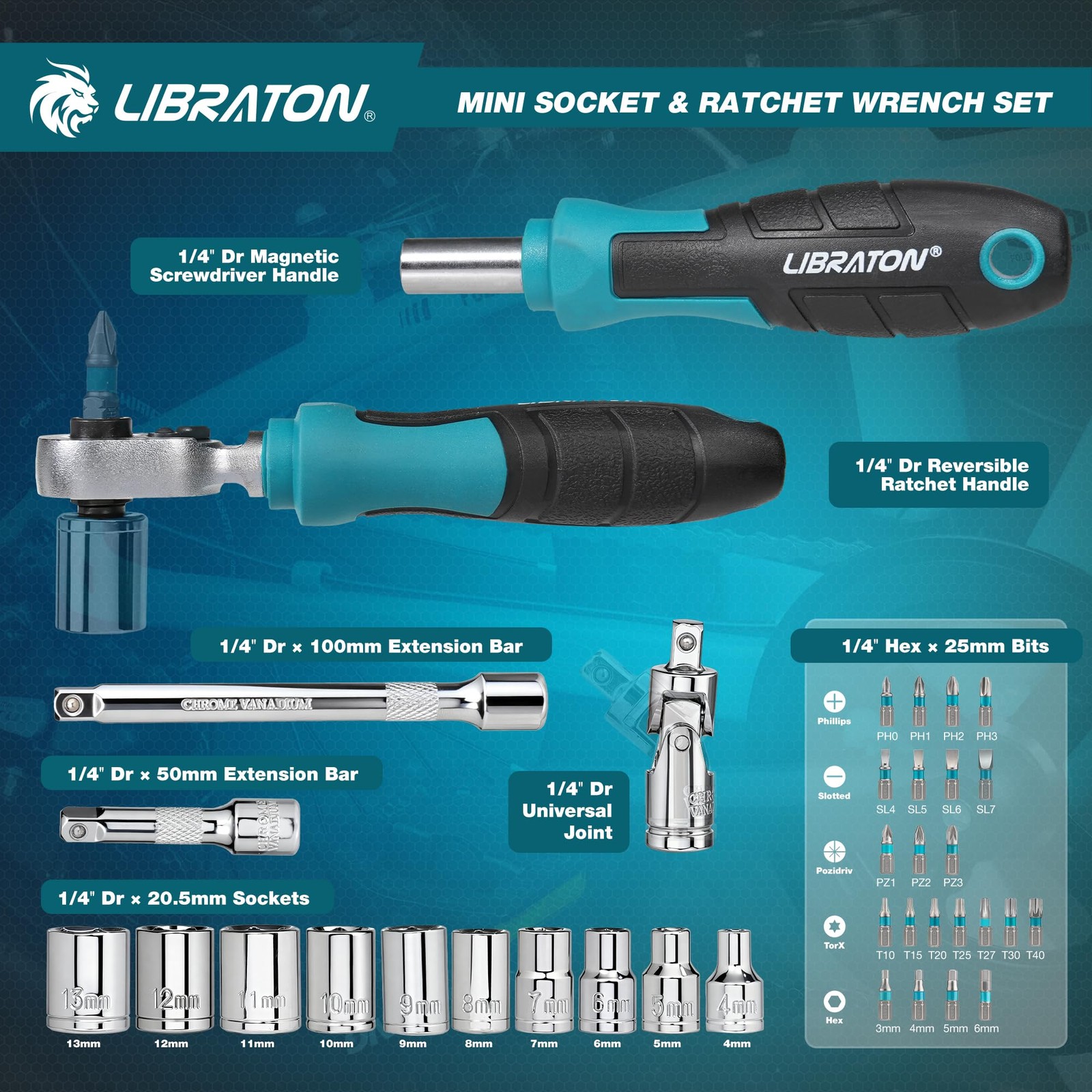 LIBRATON 1/4″ Drive Mini Socket & Ratchet Wrench Set Blue With Silver Accents