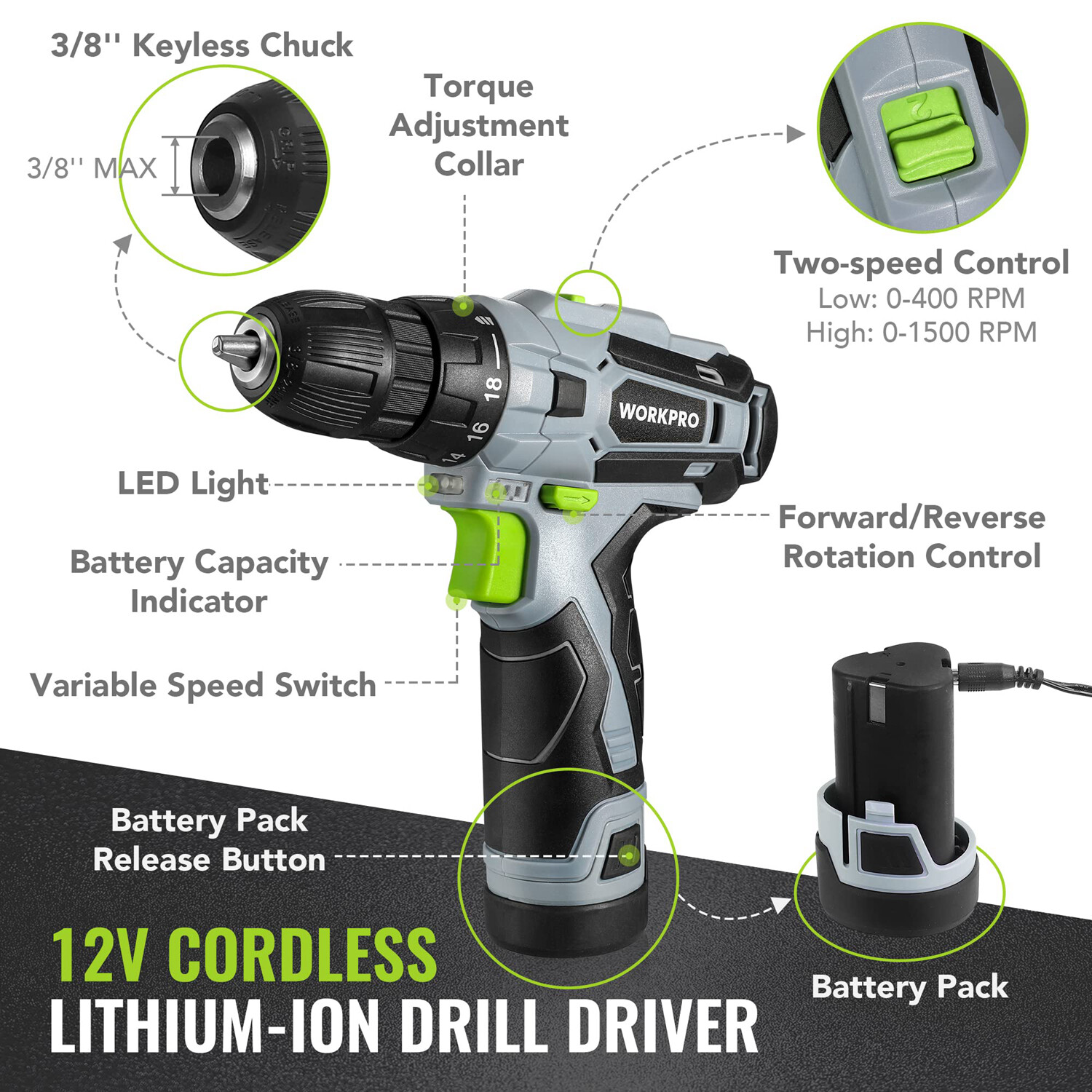 WORKPRO 108PCS Home Tool Kits 12V 1.5 Ah Battery Powered Screwdriver Power Drill