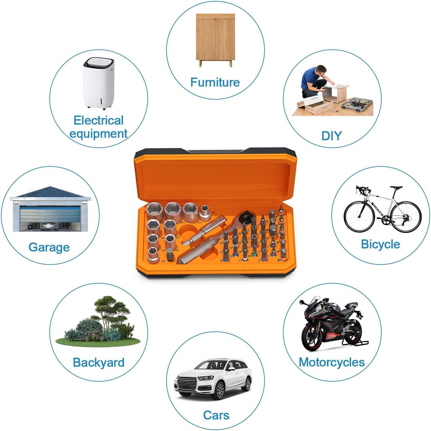 Screwdriver Kit, 42 in 1 Ratchet Screwdriver Socket, Ratchet Torque Wrench Magne