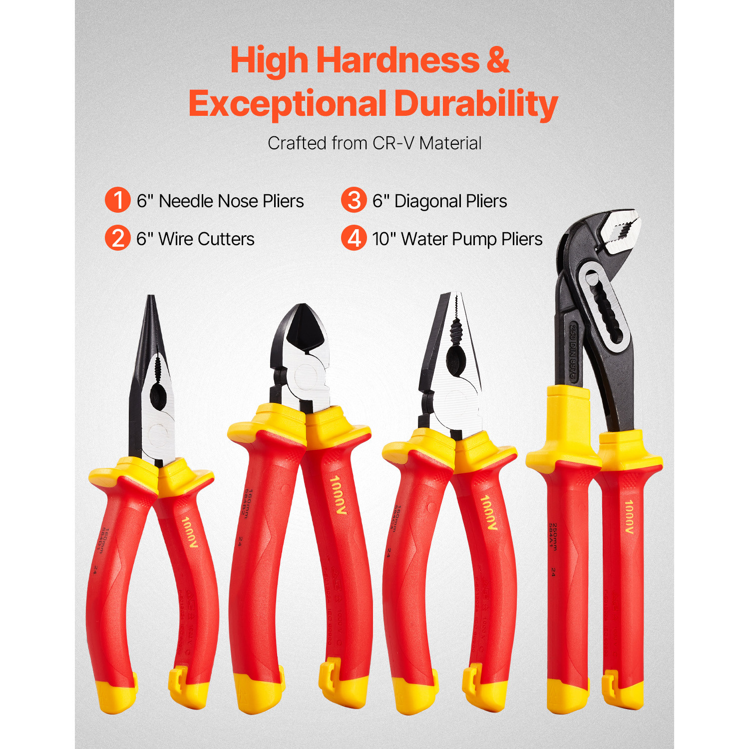 Insulated Screwdriver Set 12-Piece Insulated Tool Set for Electricians 1000V