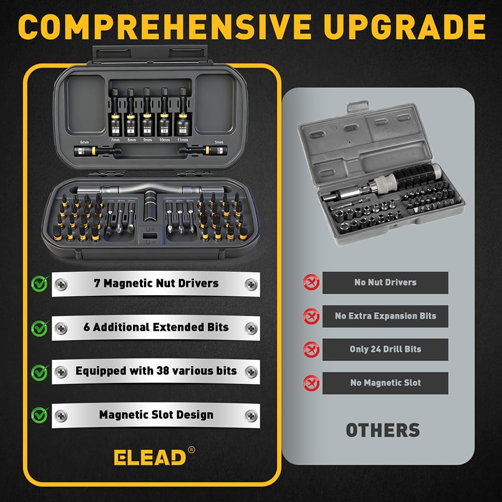 46-in-1 Magnetic Ratchet Screwdriver Set, Multi-Bit Repair Kit