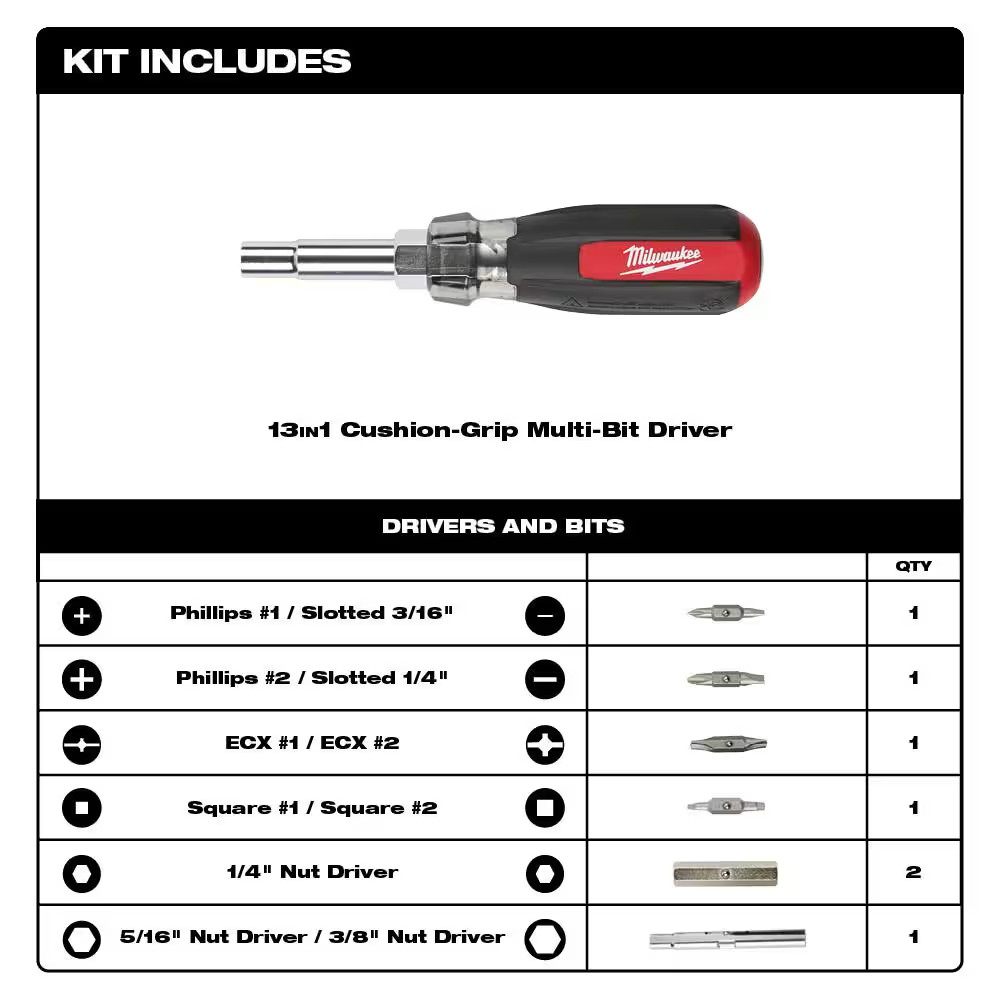 Milwaukee Multi Bit Screwdriver Set 7 In 1 Conduit Reamer 13 In 1 Driver Kit