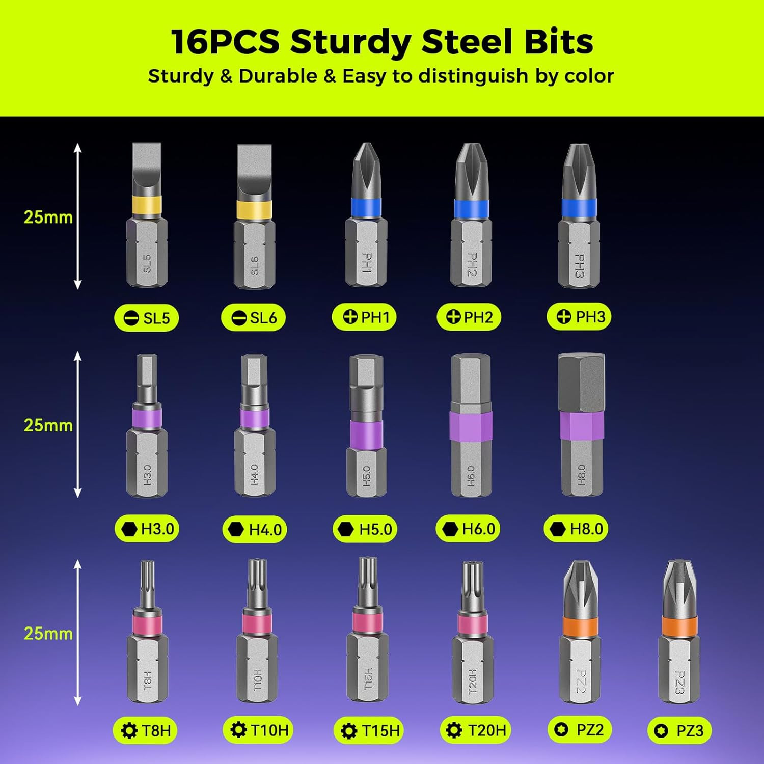25 in 1 Magnetic Ratchet Screwdriver Set, S2 Steel Bits & 7 CR-V Sockets, Flexib