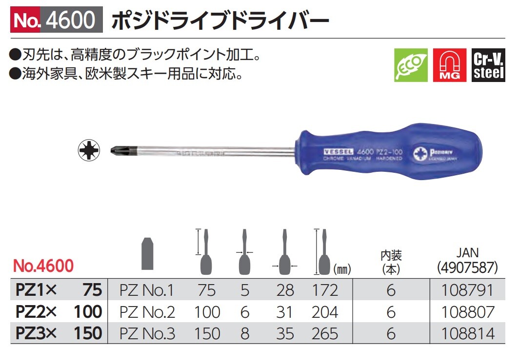 VESSEL POWER GRIP POZIDRIV SCREWDRIVER 4600PZ1,2,3 MADE IN JAPAN