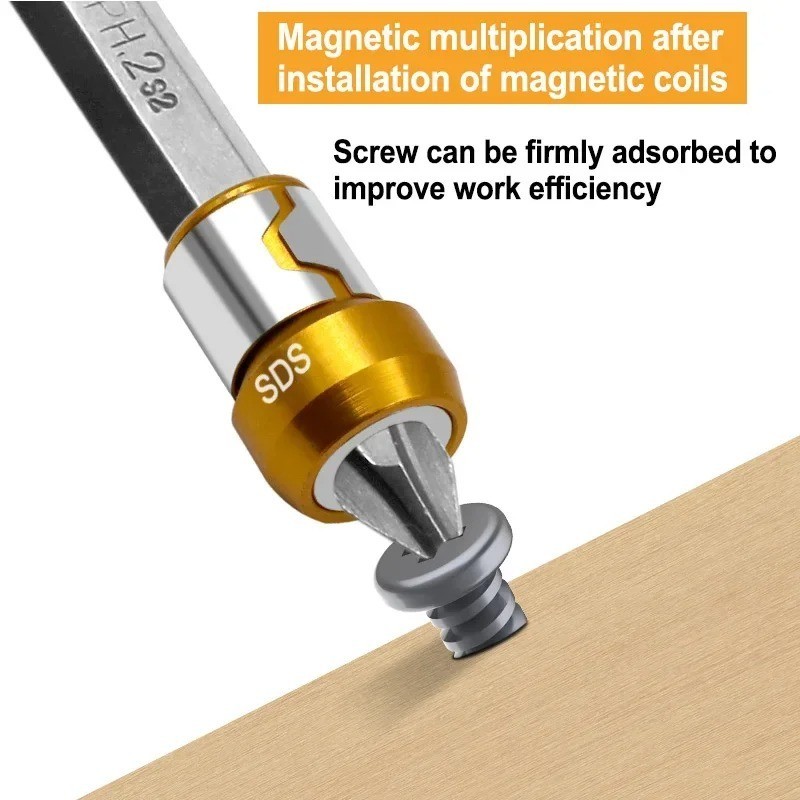 Screwdriver Head Magnetic Ring Pivoting Bit Tip Screw Holder Magnetizer