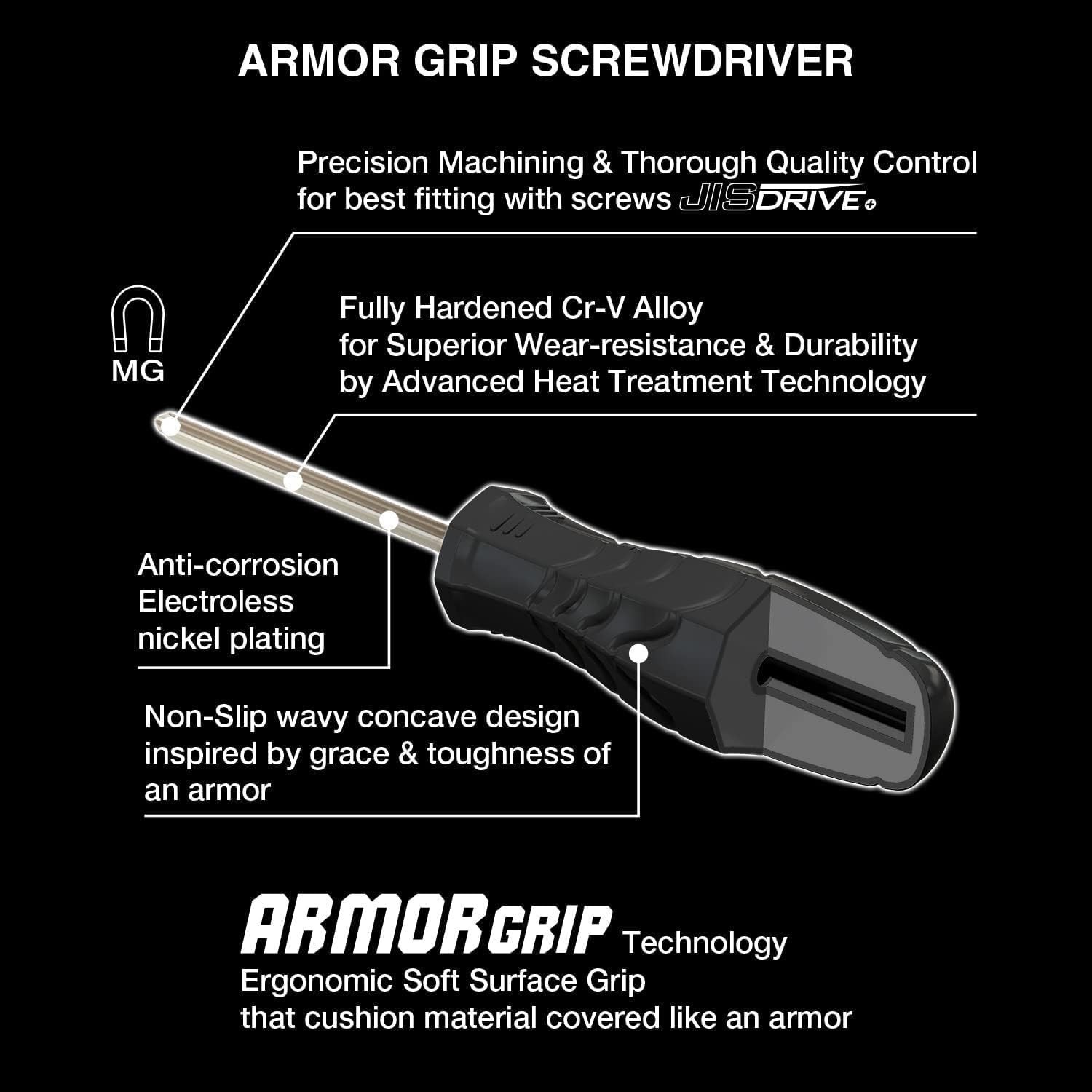 ARMOR GRIP™ Screwdriver Cross Point 4PC. Set (JISDRIVE) No.550APH4PBU