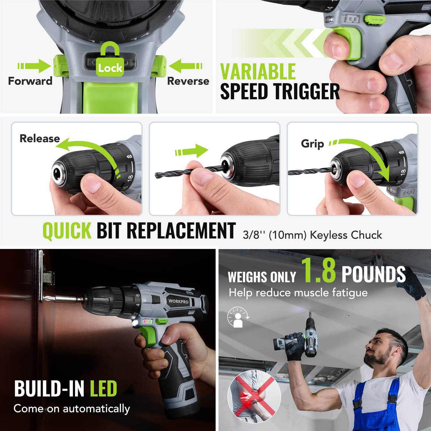 WORKPRO 108PCS Home Tool Kits 12V 1.5 Ah Battery Powered Screwdriver Power Drill