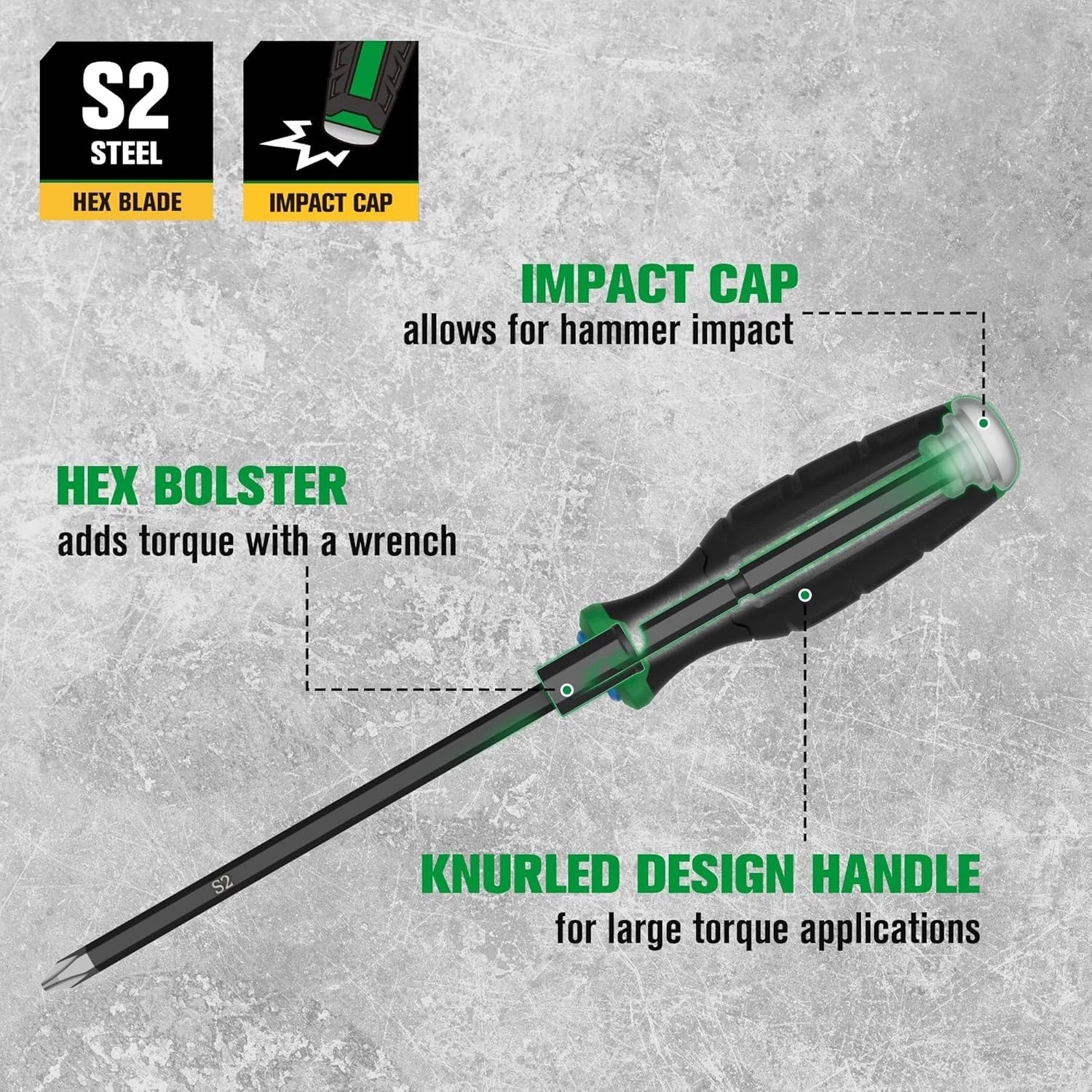 SK 8-Piece Heavy Duty Screwdriver Set, Demolition Driver, Slotted and Phillips