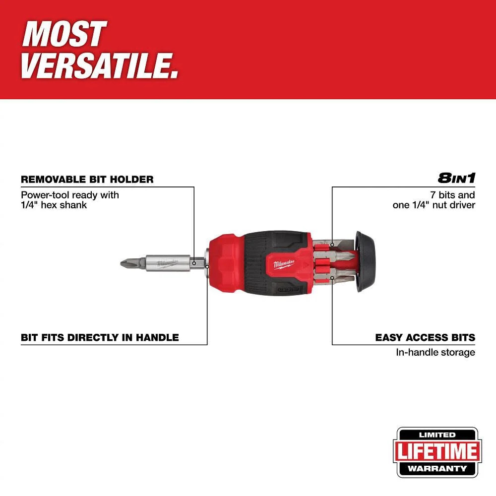Milwaukee 14-In-1 Ratcheting Multi-Bit Screwdriver And 8-In-1 Compact Multi-Bit