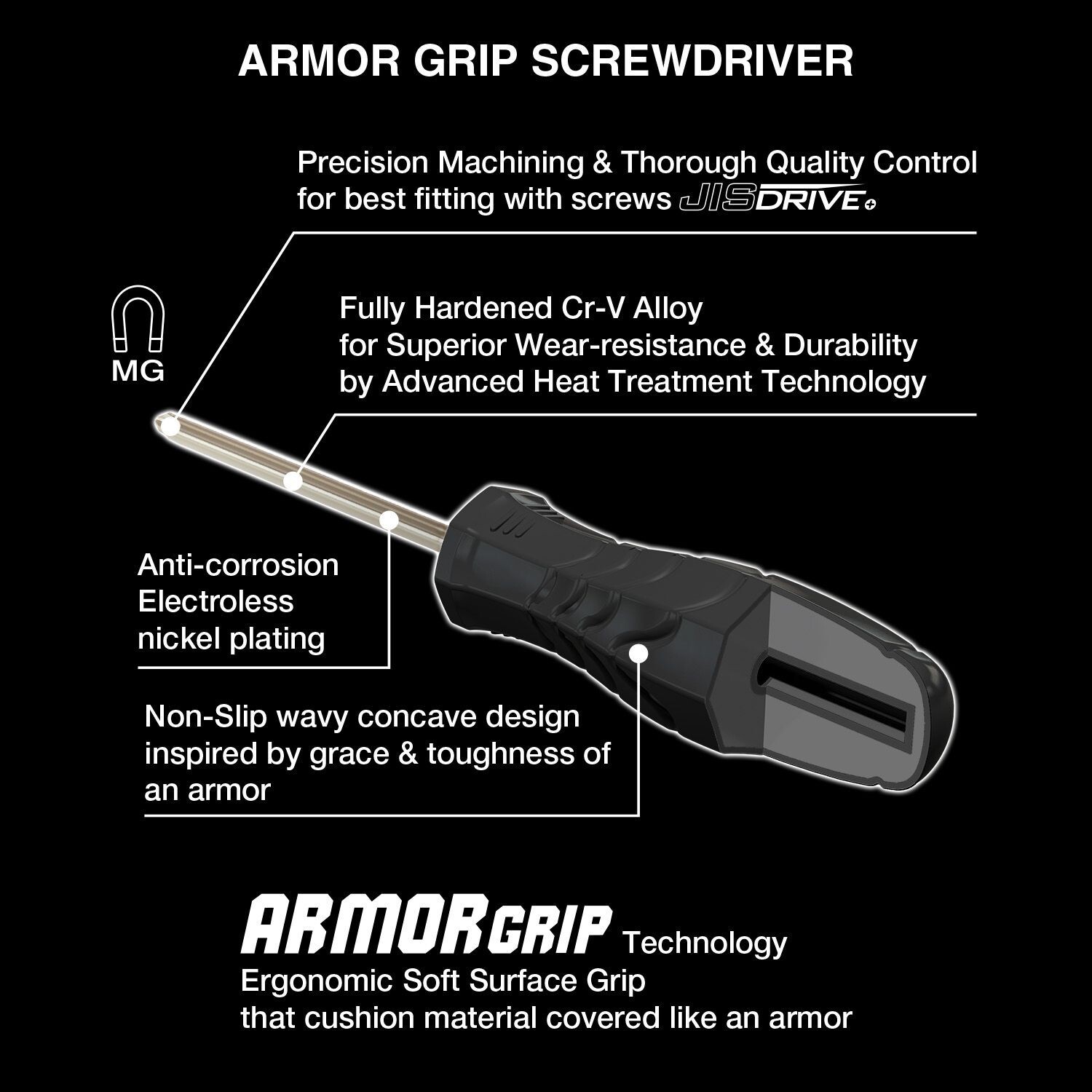 Vessel 8pc JIS Screwdriver Set Armor Grip 550A8PTU Like Phillips Slotted Drive