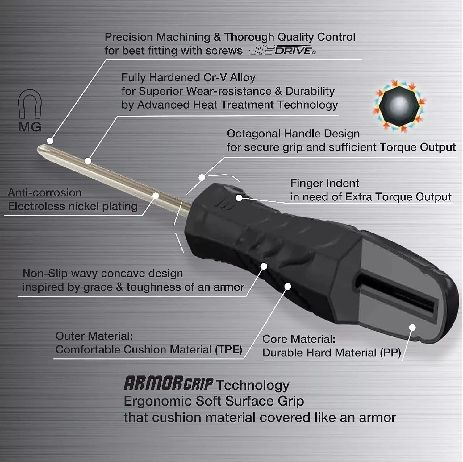 VESSEL ARMOR GRIP Screwdriver 8PC. Set (JISDRIVE) No.550A8Ptu (Previous)