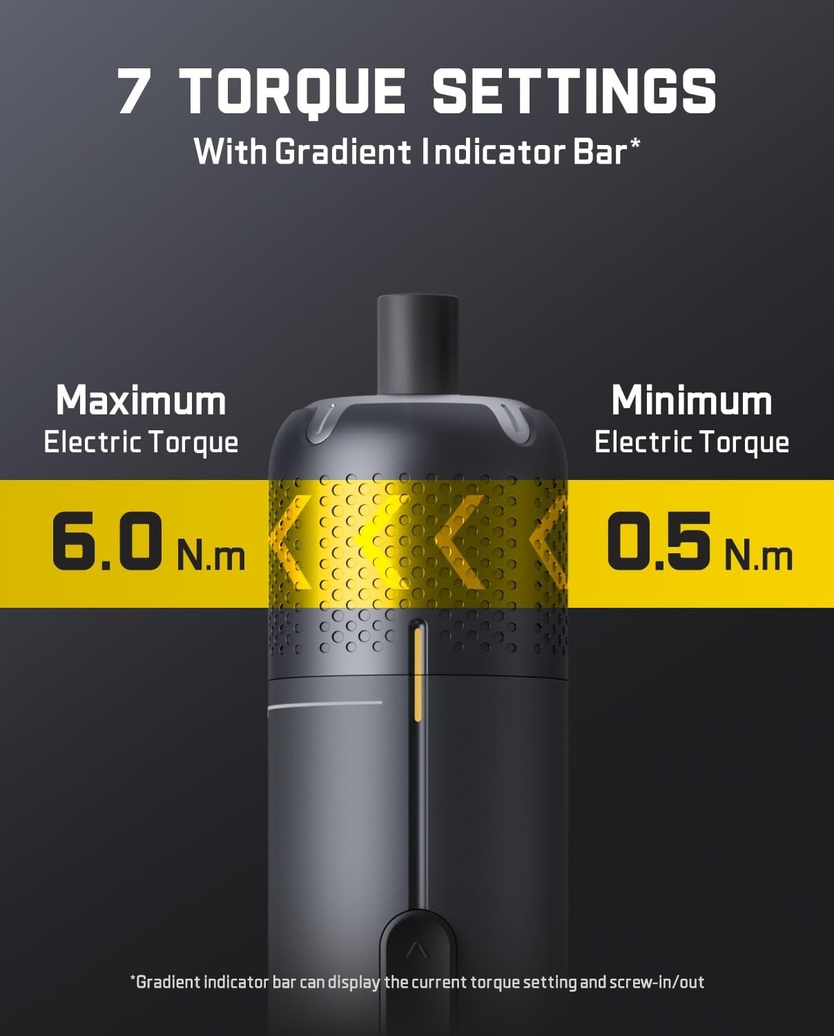 S2 Pro Max Electric Screwdriver, Cordless Screwdriver Set, 7 Torque Settings, 0.