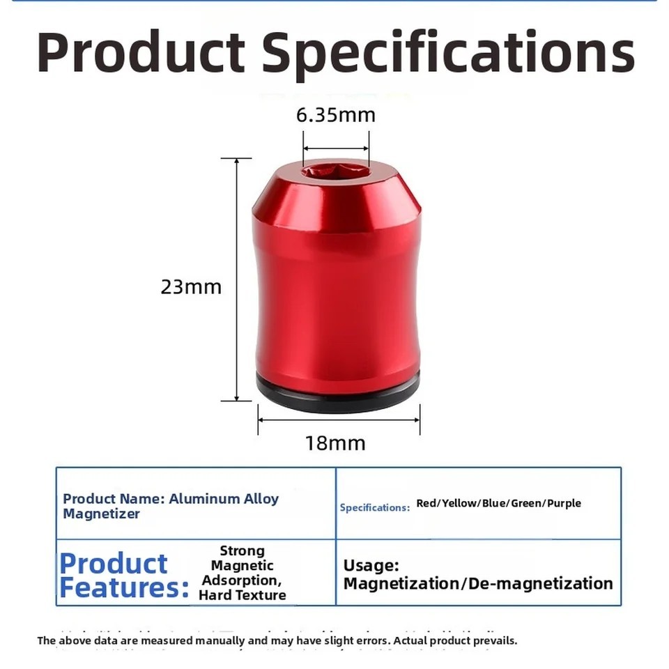 SEESE Strong Magnetic Screw Ring 1/4″ 6.35mm Universal Screwdriver Bit Holder