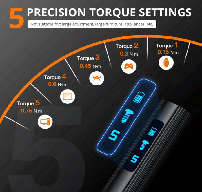 JOREST Electric Screwdriver Set 155 in 1 Precision Cordless 5 Torque