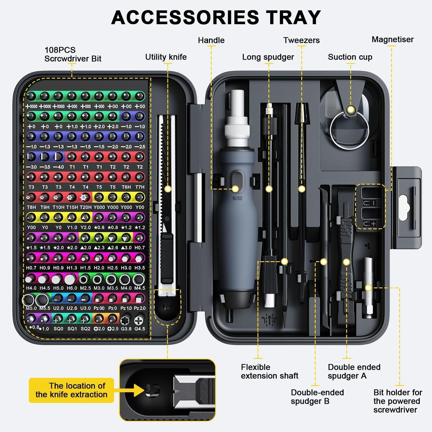 Mini Precision Screwdriver Set with Color-coded Identification, 132 in 1 Micr…