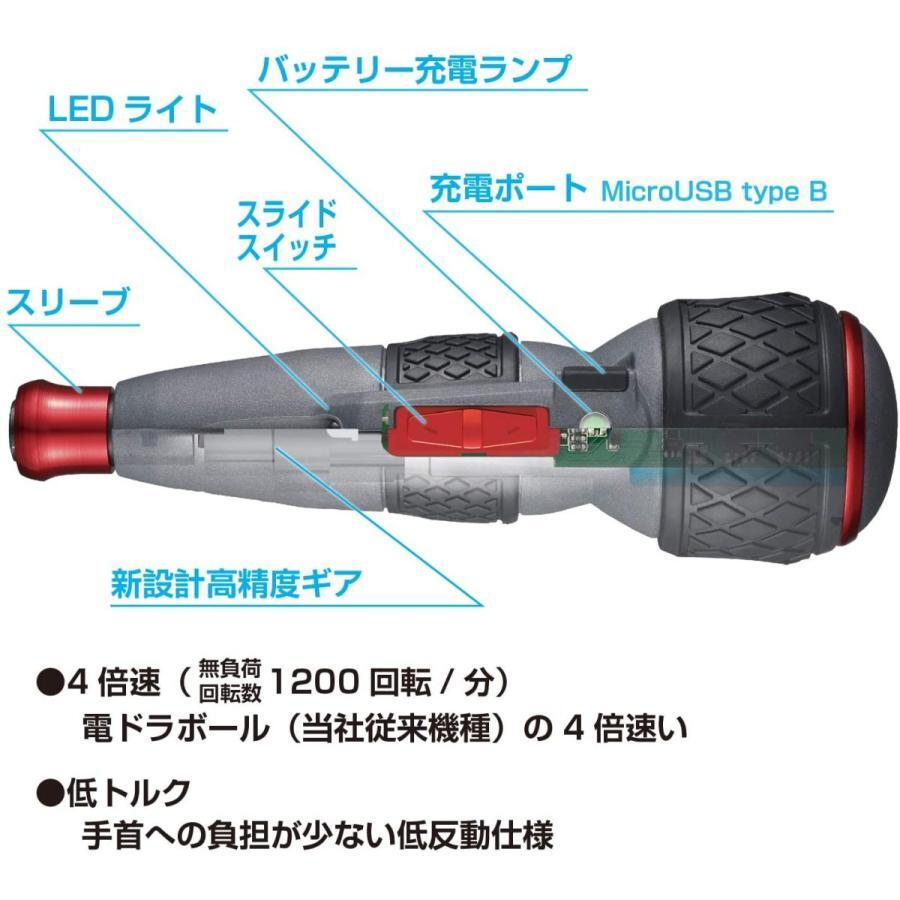 VESSEL 220USB-S1 Electric Ball Grip Screwdriver High Speed Low Torque Compact