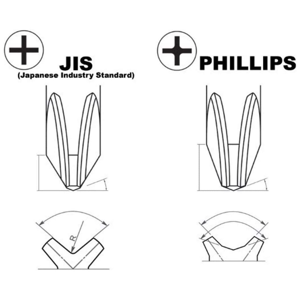 JIS Screwdrivers Set +1 +2 +3 | Perfect Grip, Tang Through, Made in Japan