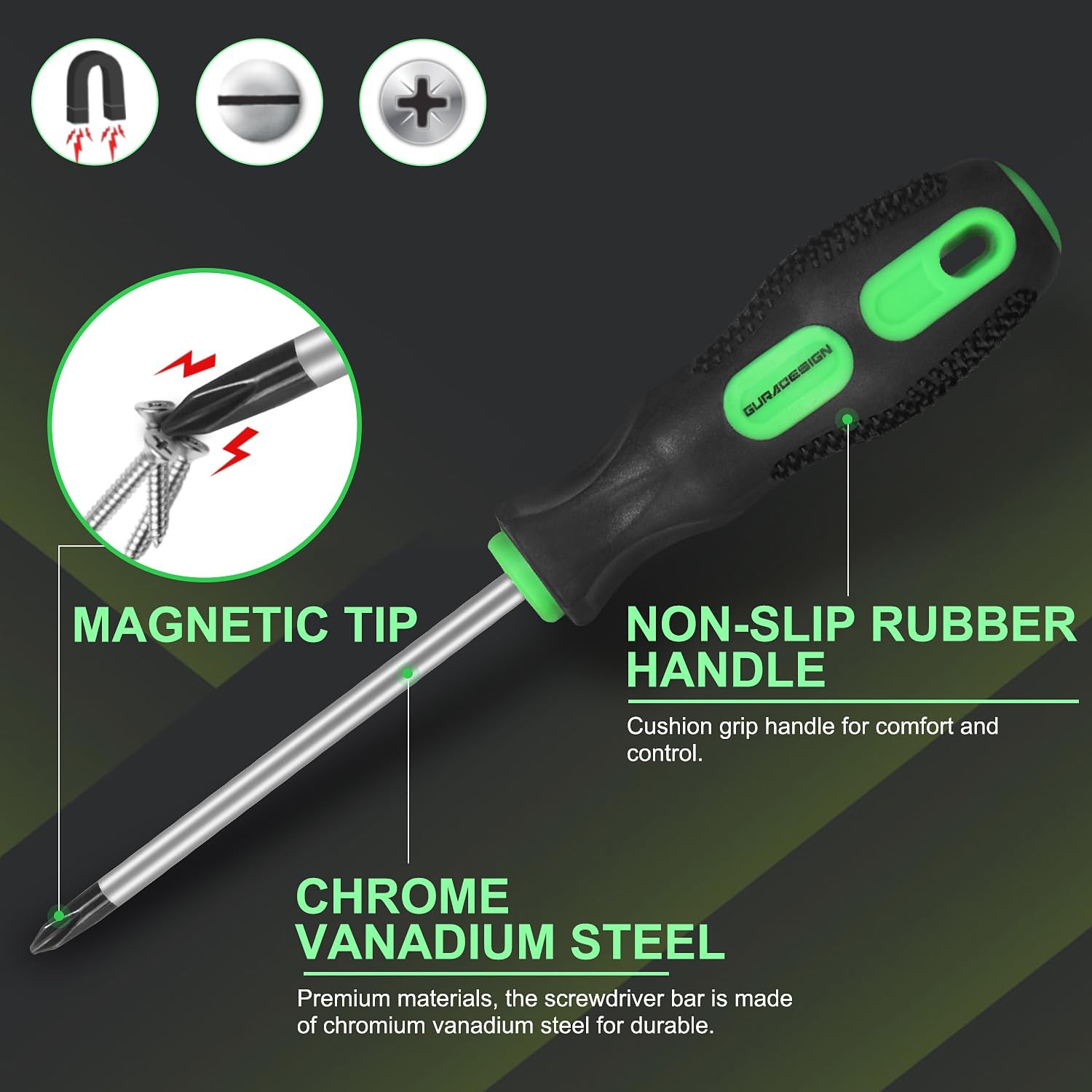 GURADESIGN 7-Piece Magnetic Screwdrivers Set, 4 ‎Phillips & Slotted, Green