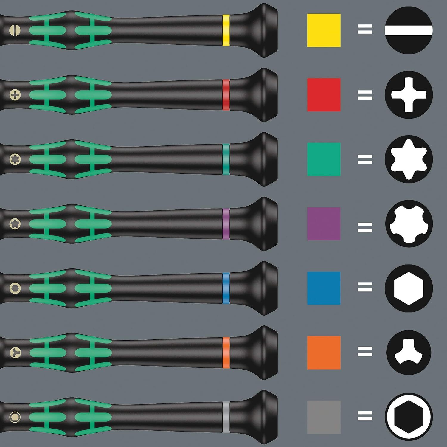 Wera – 5134000001 Kraftform Micro Big Pack 1 Screwdriver Set, 25 Pieces