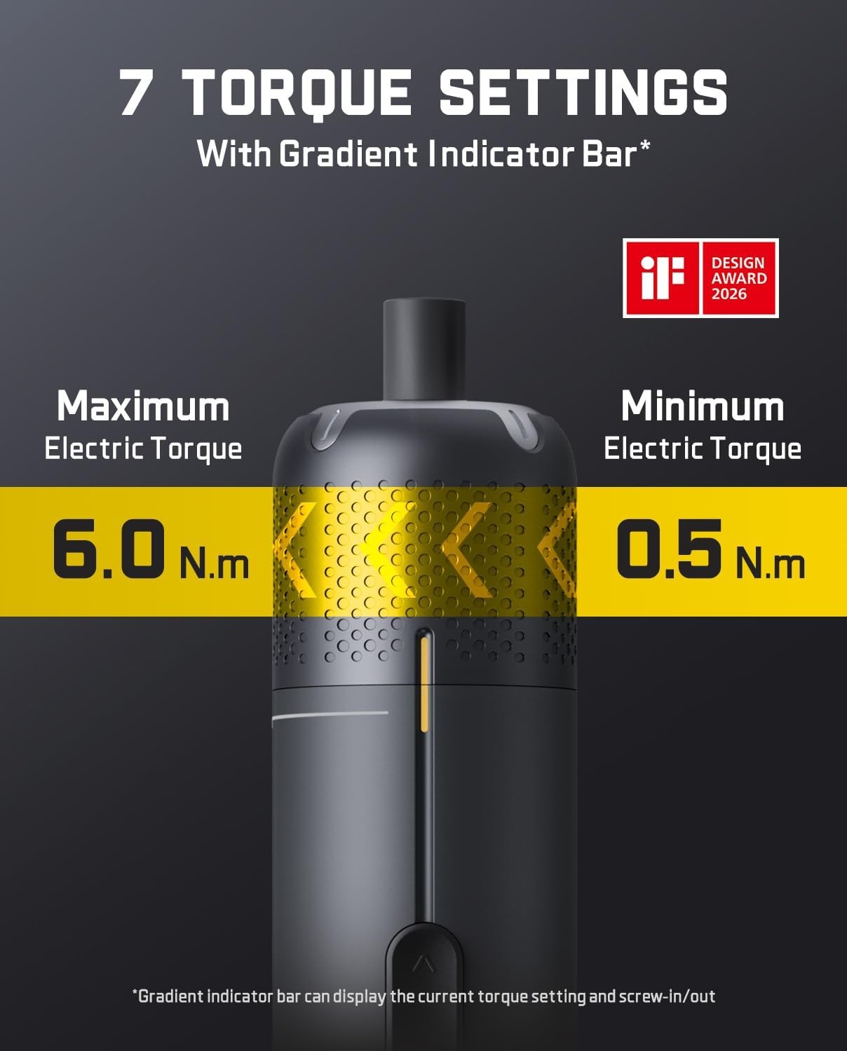 S2 Pro Electric Screwdriver, Cordless Screwdriver Set, 7 Torque Settings, 0.5 to