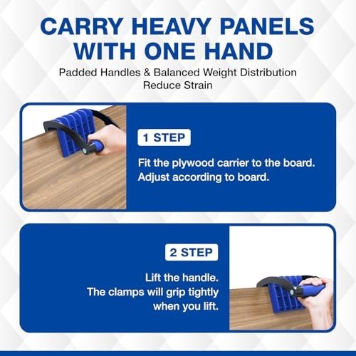 Heavy-Duty Panel Carrier Tool for Plywood & Drywall – One-Handed Grip, 100 lbs C