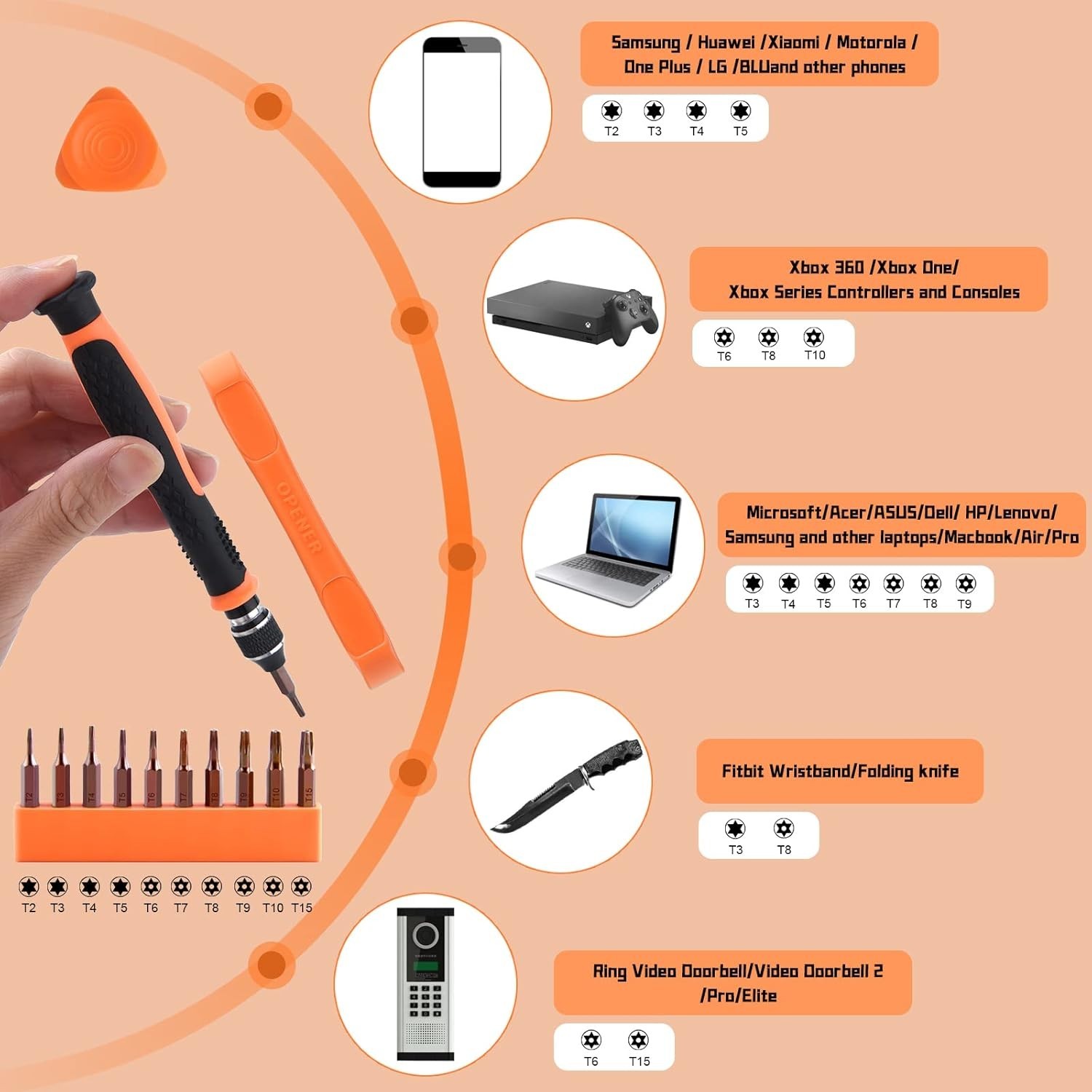 10 in 1 Interchangeable Magnetic Torx Screwdriver Set – T2 T3 T4 T5 T6 T7 T8 T9