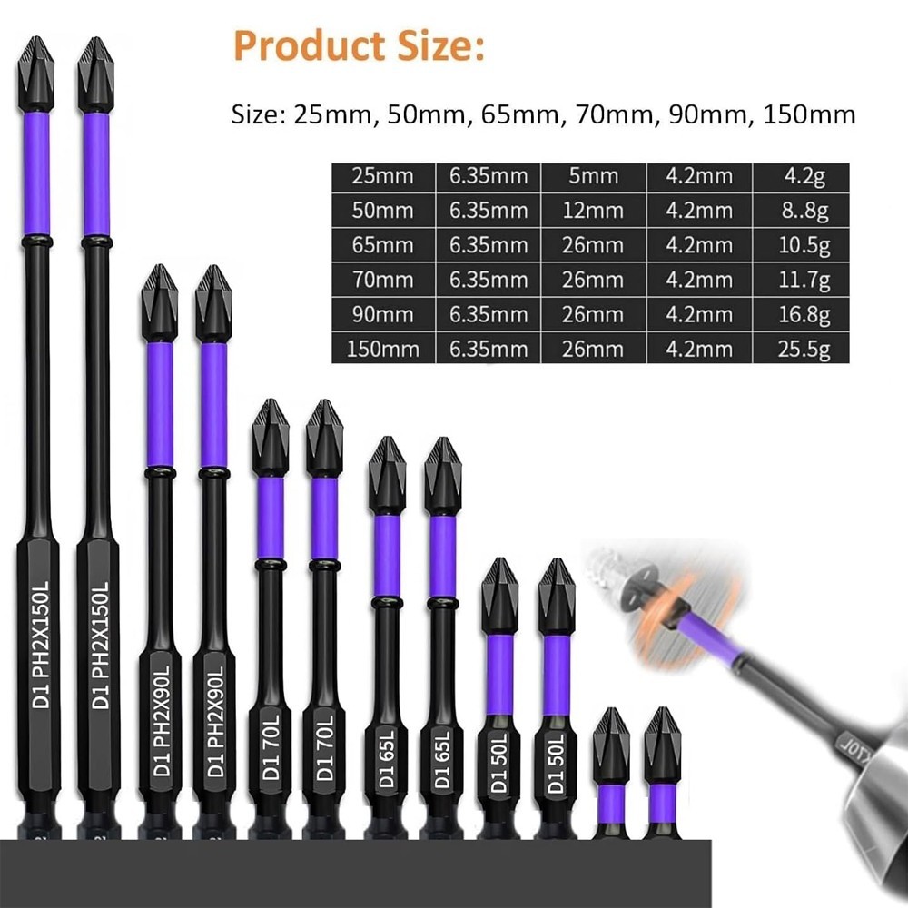 Magnetic Non-Slip Shockproof Screwdriver Bits Phillips Hex Shank for Power Tools