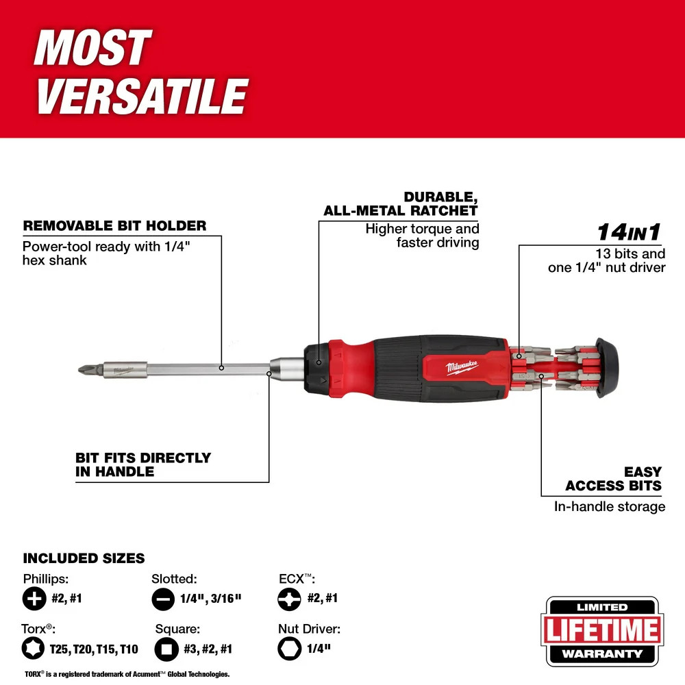 Milwaukee 48-22-2905 14-in-1 Multi-Bit and 8-in-1 Ratcheting Screwdrivers