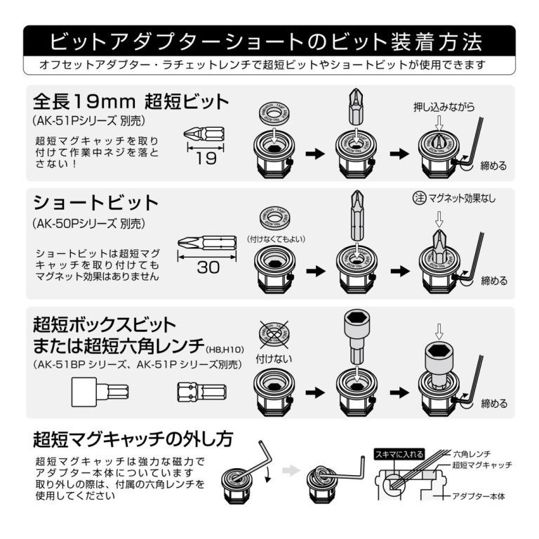 ANEX Offset Adapter Ratchet Wrench Socket Set AOA-19S3 H10-H24 Japan