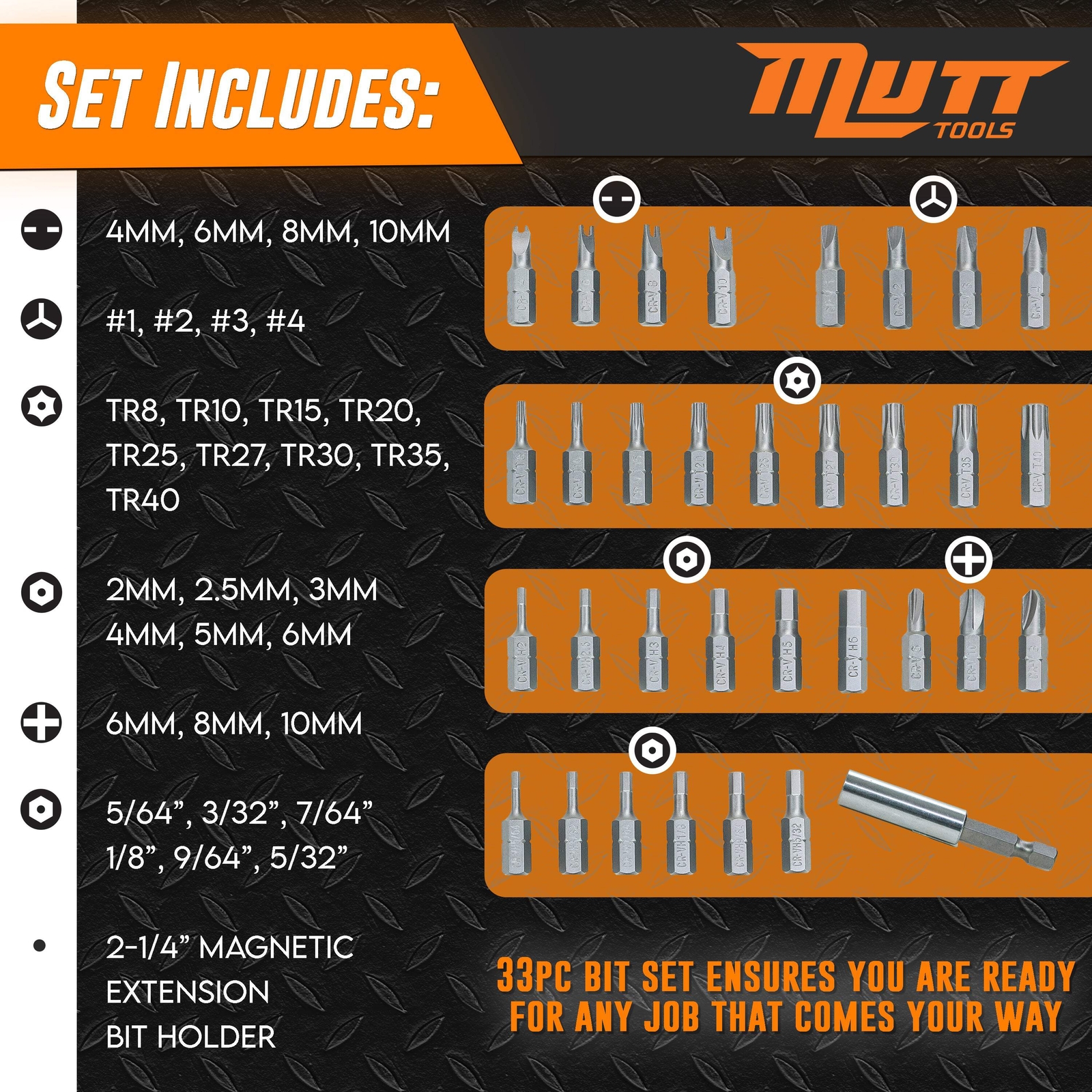 AMT 33pc Security Bit Set – Includes Security Torx, Metric and SAE Hex, Torq, Sp