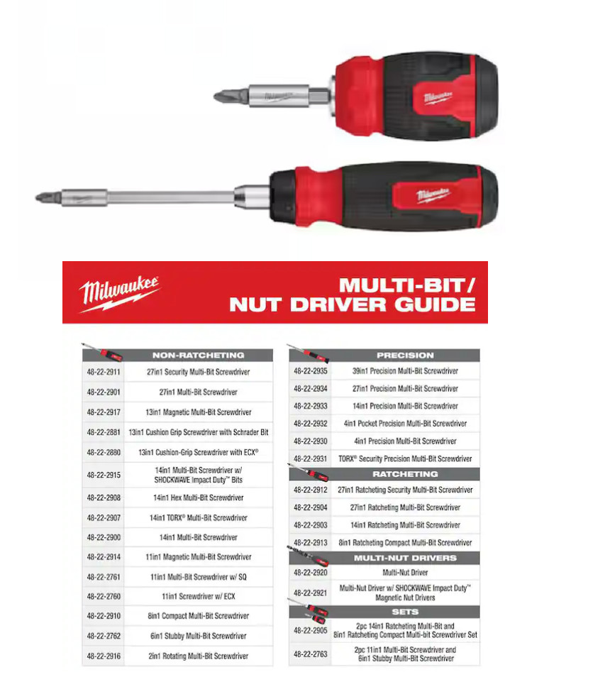 NEW Milwaukee 48-22-2905 14-in-1 Multi-Bit and 8-in-1 Ratcheting Screwdrivers